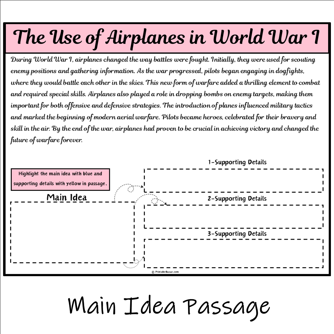 The Use of Airplanes in World War I | Main Idea and Supporting Details Reading Passage and Questions