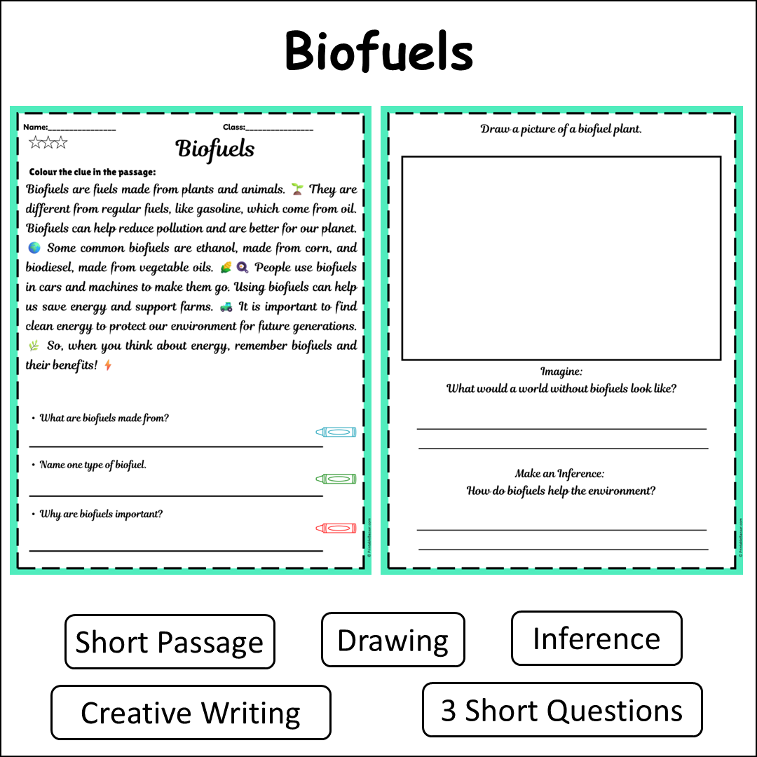 Biofuels | Short Reading Comprehension Creative Worksheet