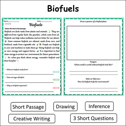Biofuels | Short Reading Comprehension Creative Worksheet
