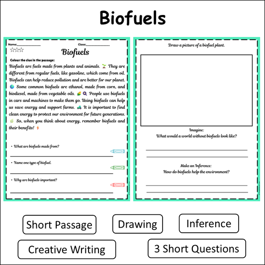 Biofuels | Short Reading Comprehension Creative Worksheet