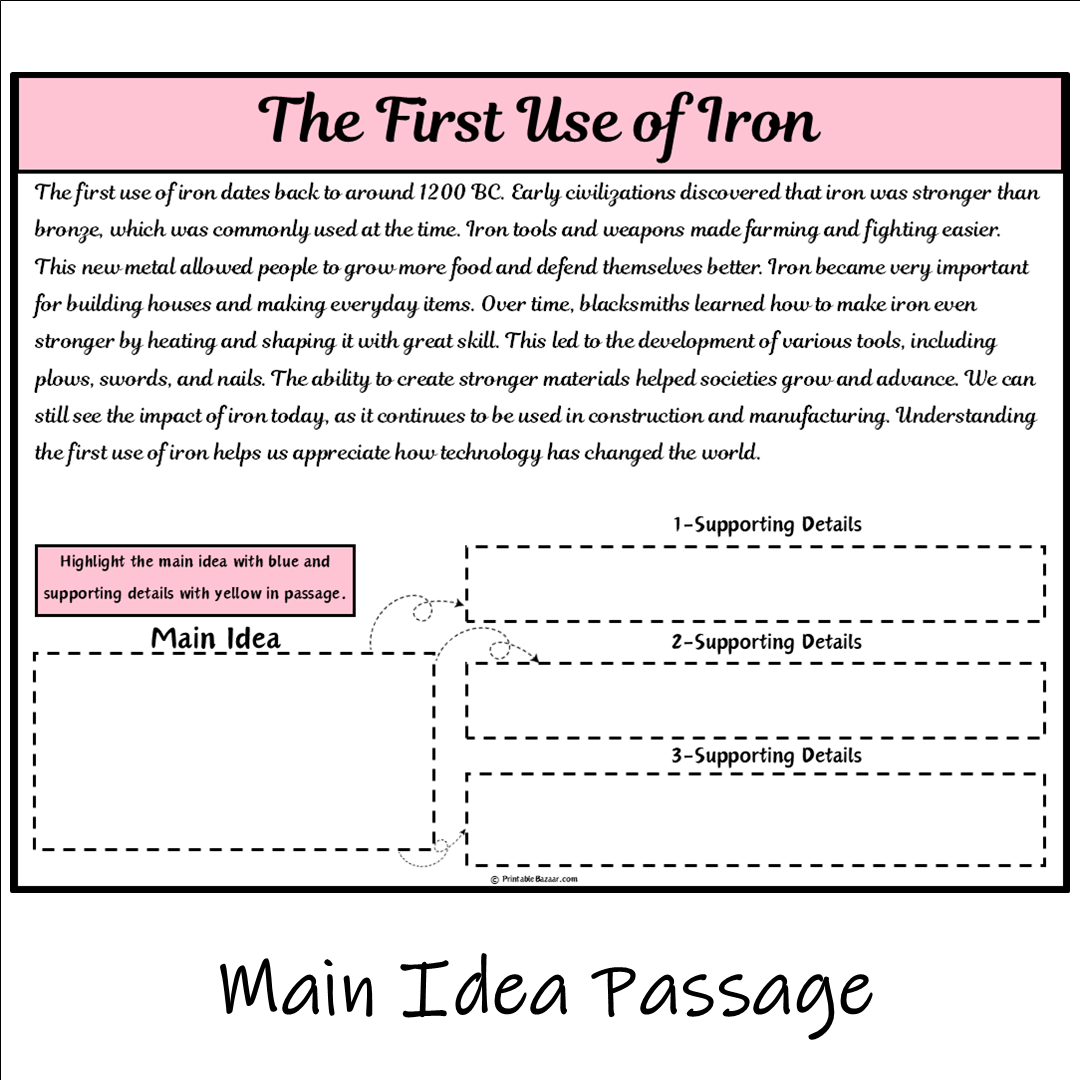 The First Use of Iron | Main Idea and Supporting Details Reading Passage and Questions