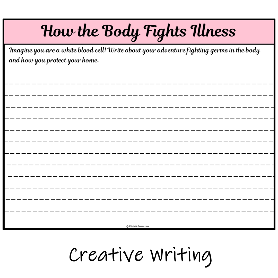 How the Body Fights Illness | Main Idea and Supporting Details Reading Passage and Questions