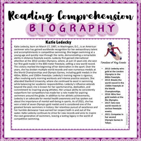 Katie Ledecky | Biography Reading Comprehension and Questions Worksheet