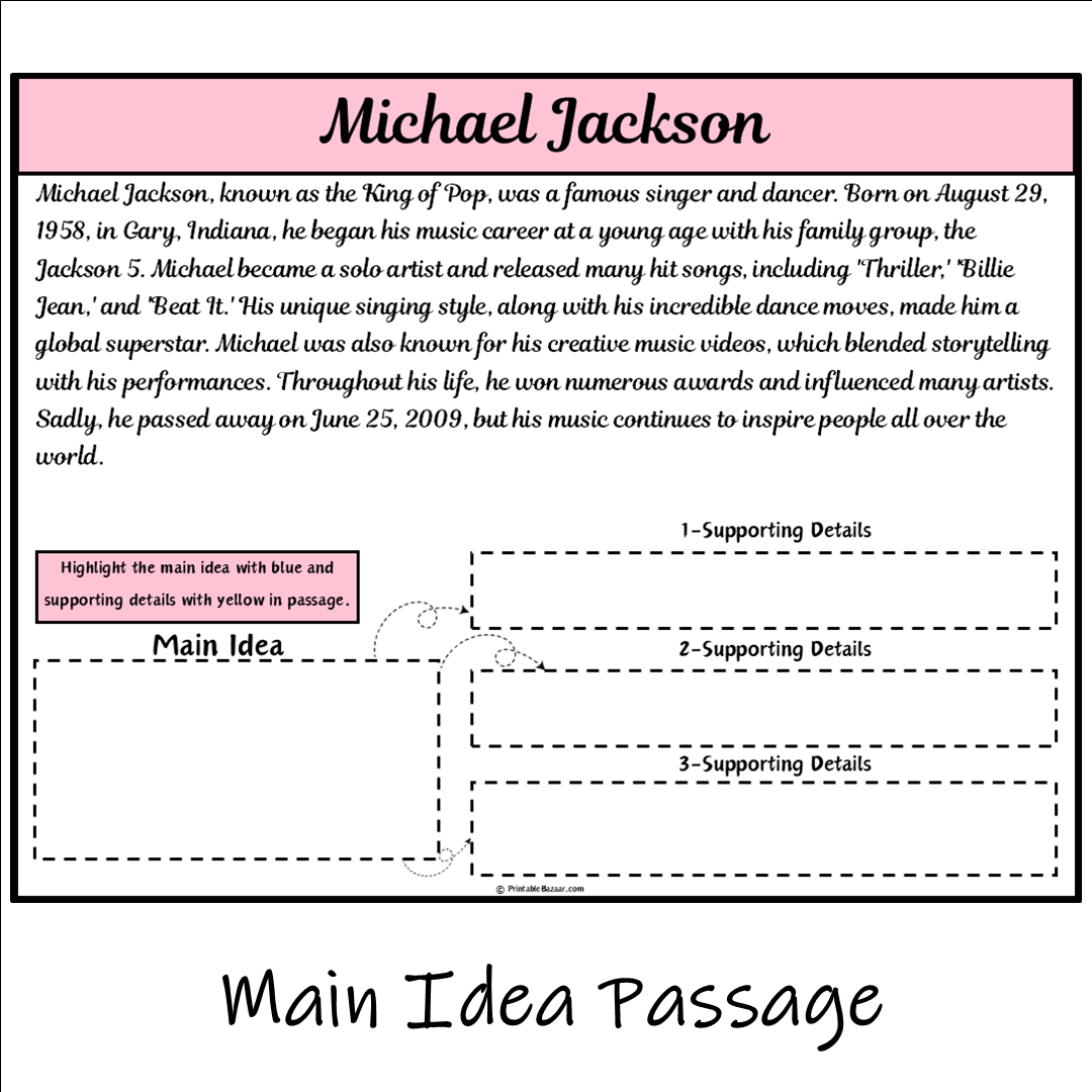 Michael Jackson | Main Idea and Supporting Details Reading Passage and Questions