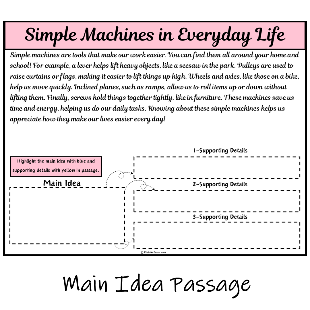 Simple Machines in Everyday Life | Main Idea and Supporting Details Reading Passage and Questions