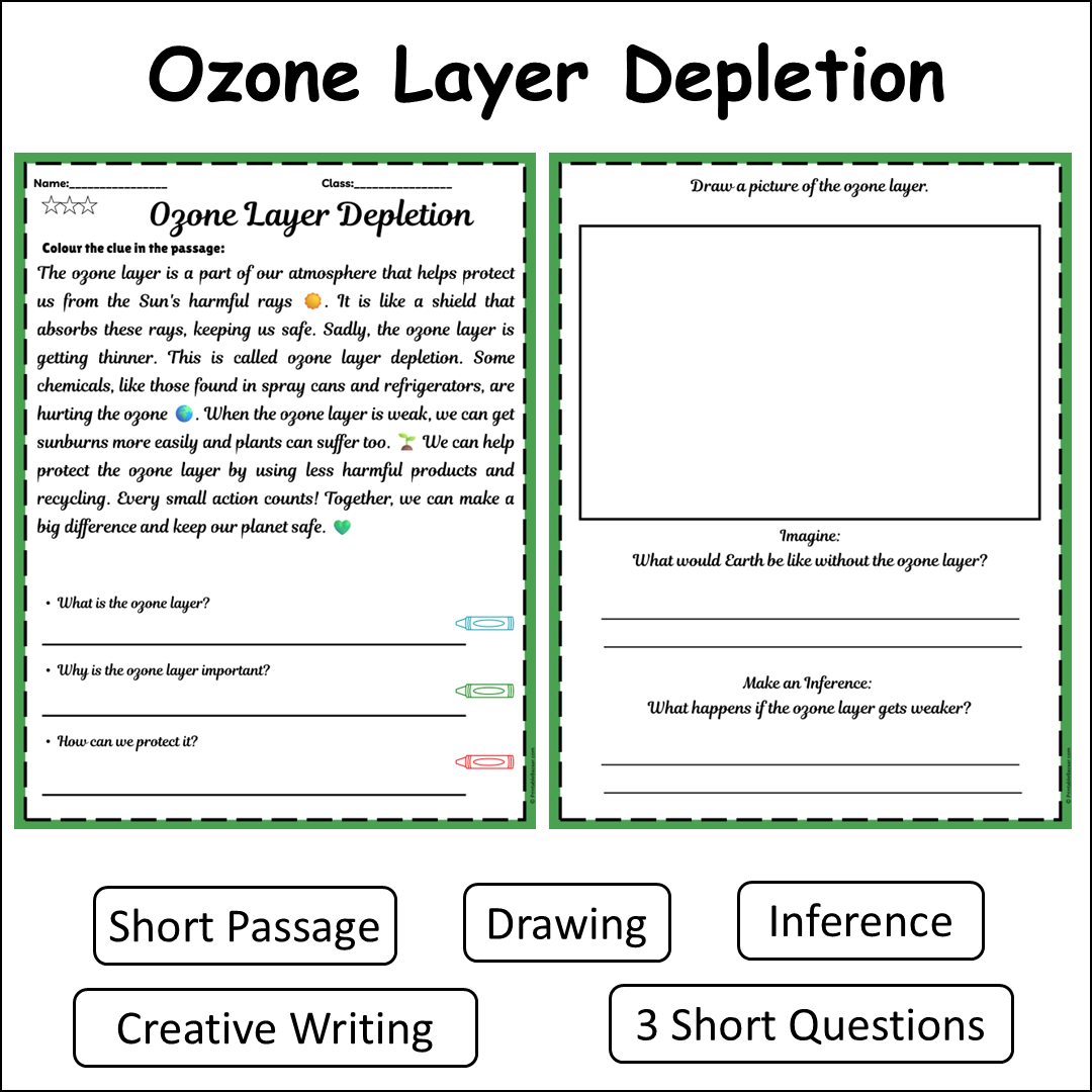 Ozone Layer Depletion | Short Reading Comprehension Creative Worksheet