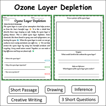 Ozone Layer Depletion | Short Reading Comprehension Creative Worksheet