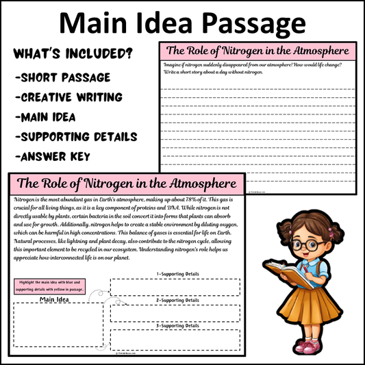 The Role of Nitrogen in the Atmosphere | Main Idea and Supporting Details Reading Passage and Questions