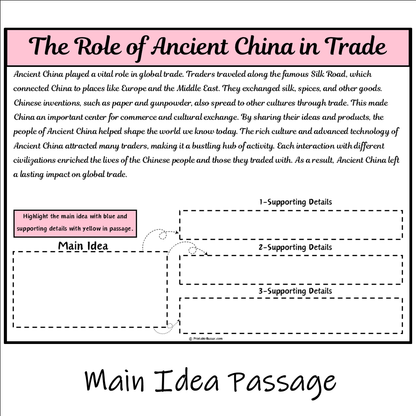 The Role of Ancient China in Trade | Main Idea and Supporting Details Reading Passage and Questions