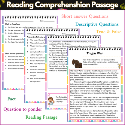 Trojan War | Reading Comprehension Passage and Questions