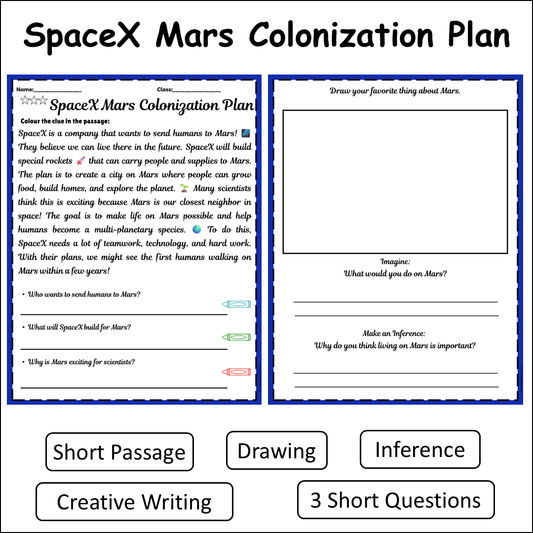 SpaceX Mars Colonization Plan | Short Reading Comprehension Creative Worksheet