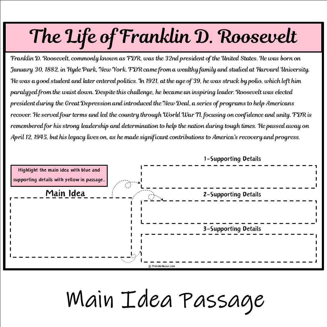 The Life of Franklin D. Roosevelt | Main Idea and Supporting Details Reading Passage and Questions