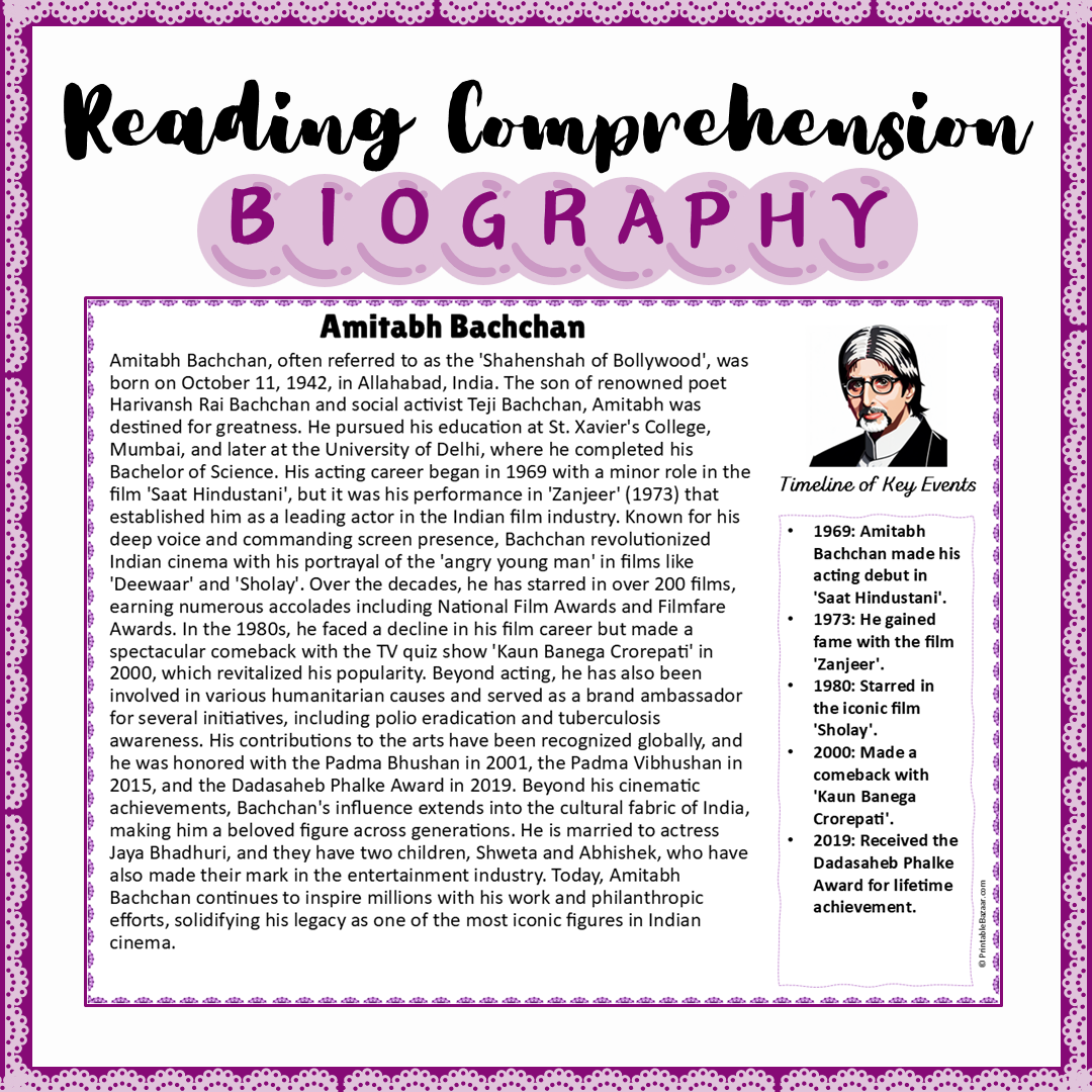 Amitabh Bachchan | Biography Reading Comprehension and Questions Worksheet