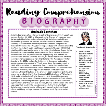 Amitabh Bachchan | Biography Reading Comprehension and Questions Worksheet