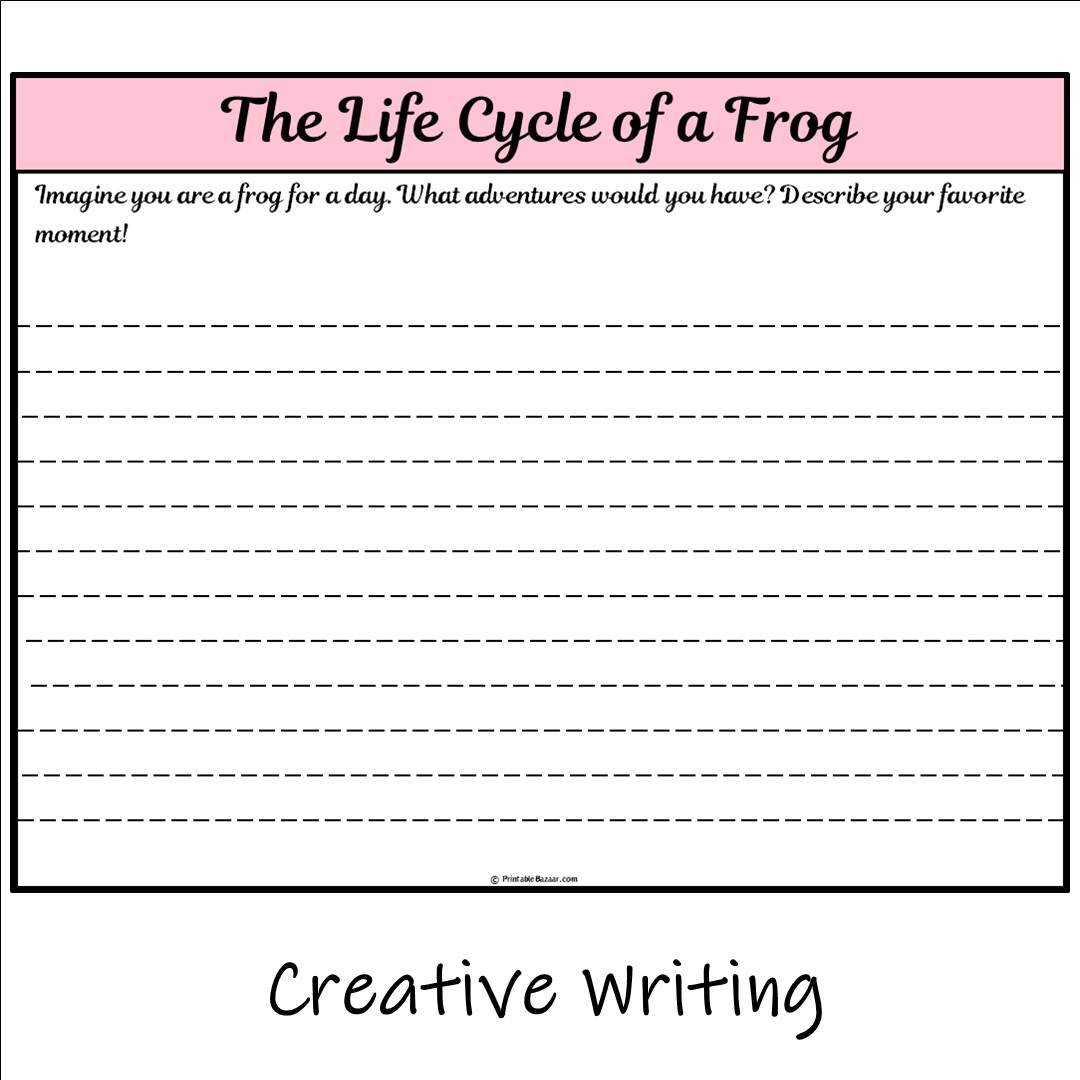 The Life Cycle of a Frog | Main Idea and Supporting Details Reading Passage and Questions