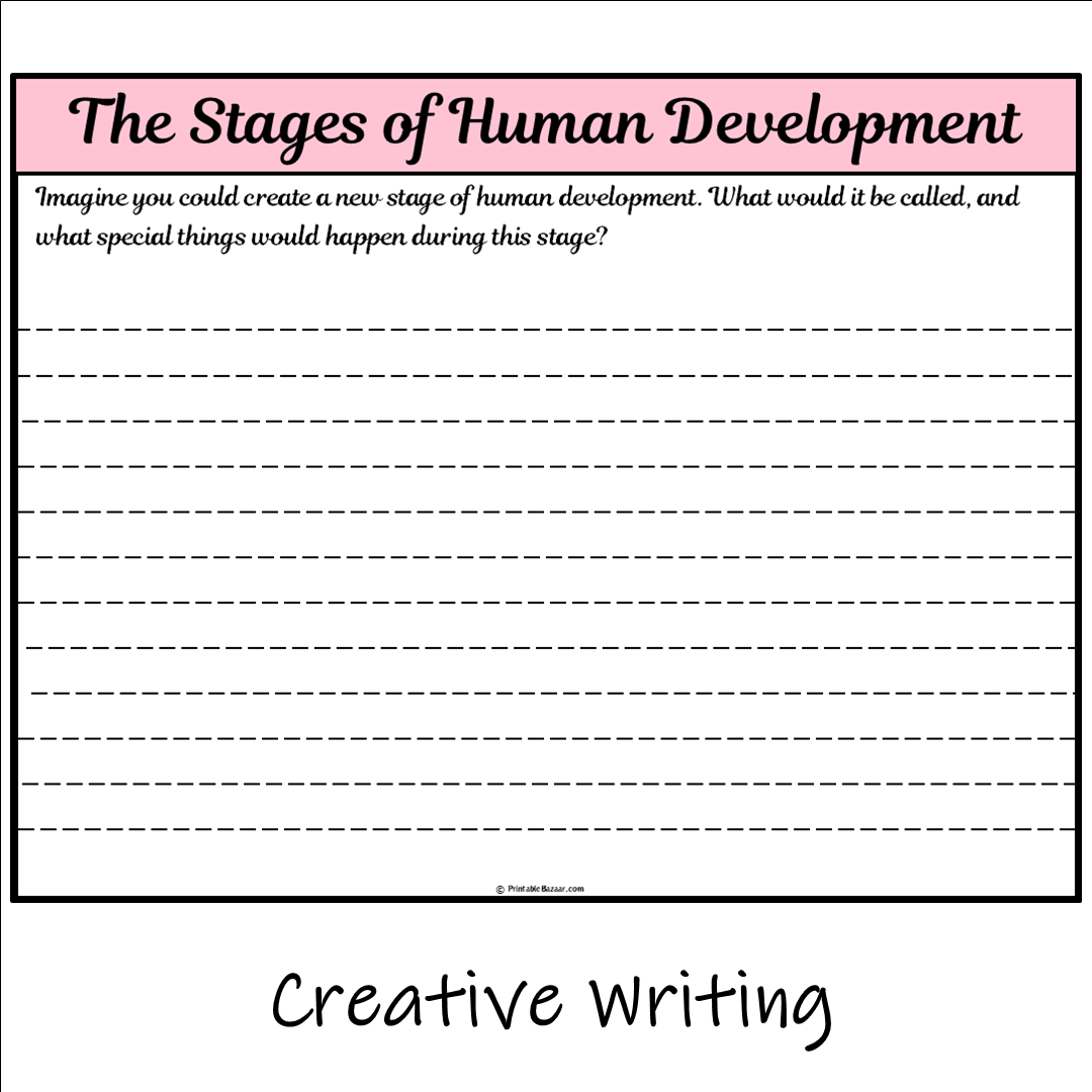 The Stages of Human Development | Main Idea and Supporting Details Reading Passage and Questions