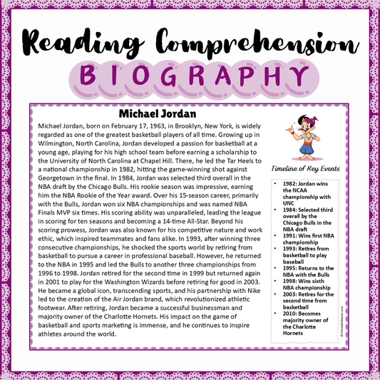 Michael Jordan | Biography Reading Comprehension and Questions Worksheet