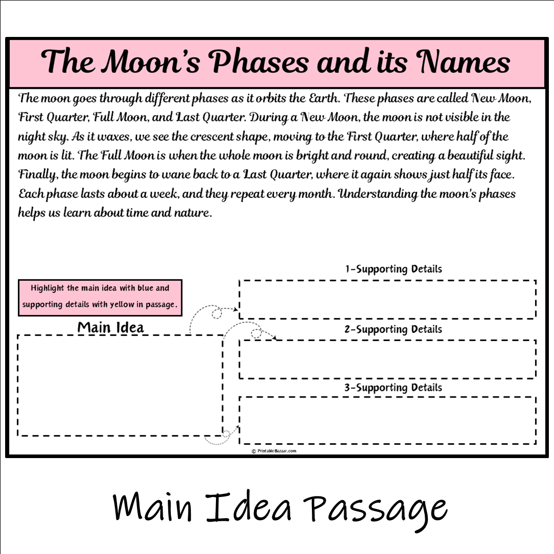 The Moon’s Phases and its Names | Main Idea and Supporting Details Reading Passage and Questions