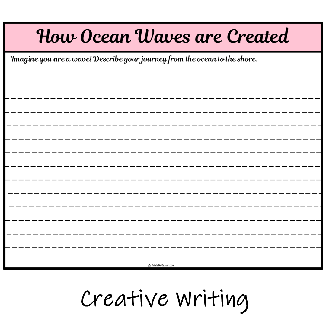 How Ocean Waves are Created | Main Idea and Supporting Details Reading Passage and Questions