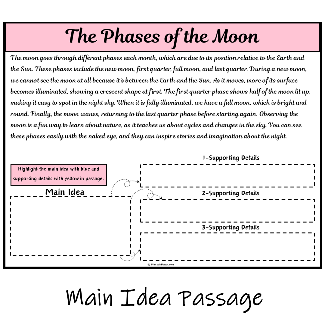 The Phases of the Moon | Main Idea and Supporting Details Reading Passage and Questions