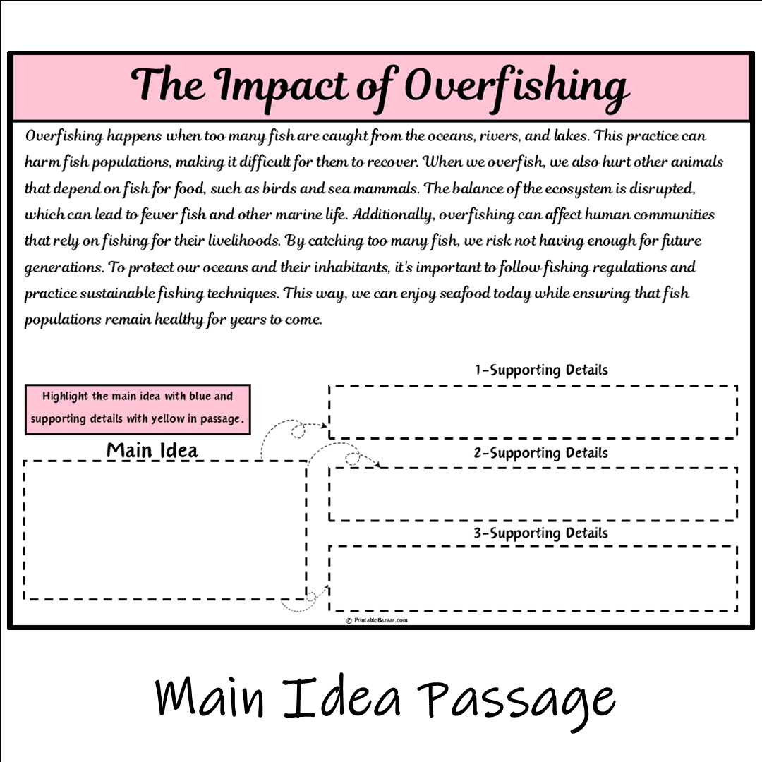 The Impact of Overfishing | Main Idea and Supporting Details Reading Passage and Questions