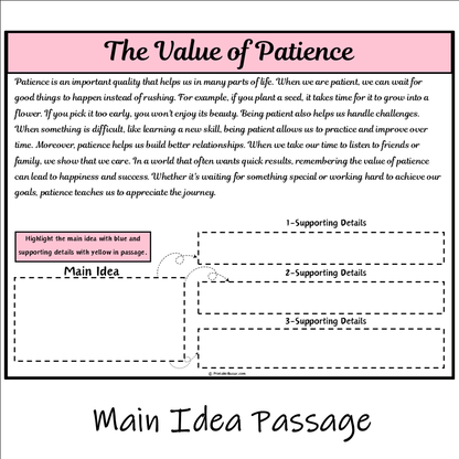 The Value of Patience | Main Idea and Supporting Details Reading Passage and Questions