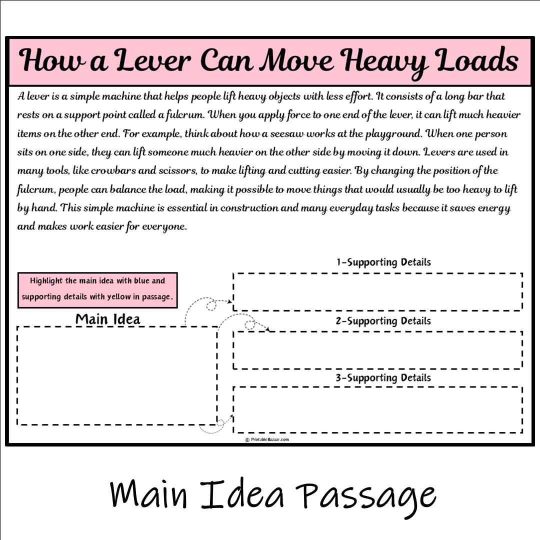 How a Lever Can Move Heavy Loads | Main Idea and Supporting Details Reading Passage and Questions