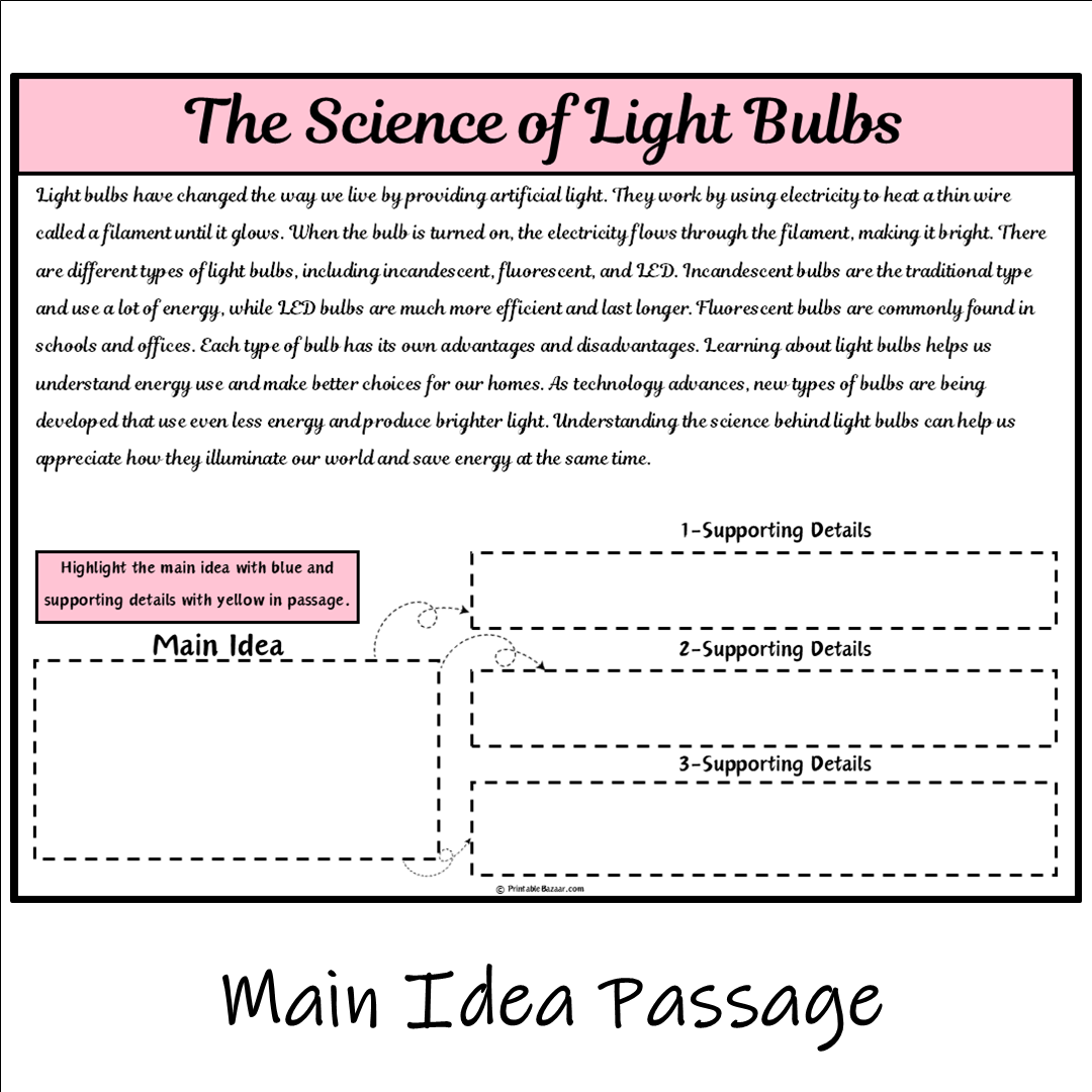 The Science of Light Bulbs | Main Idea and Supporting Details Reading Passage and Questions