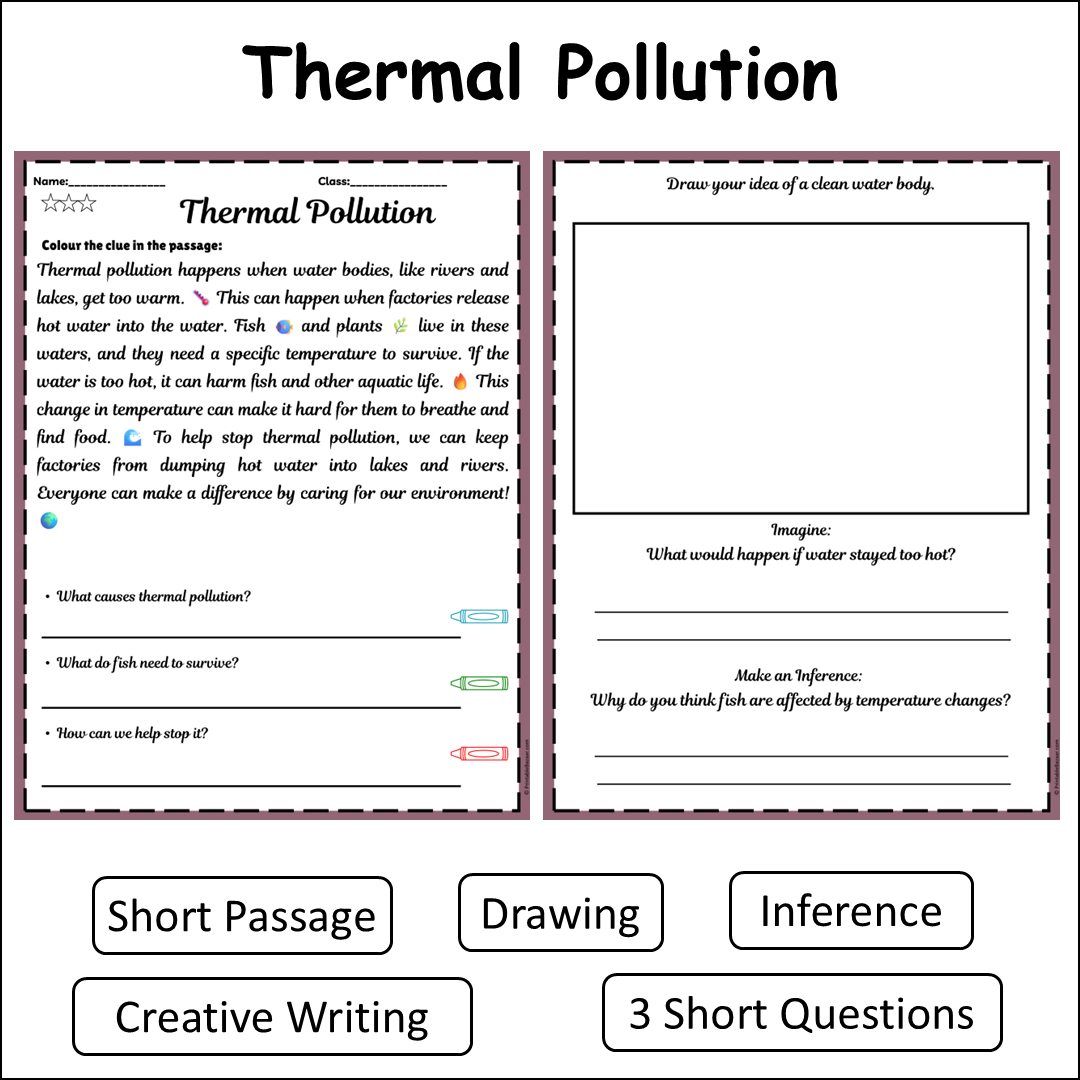 Thermal Pollution | Short Reading Comprehension Creative Worksheet