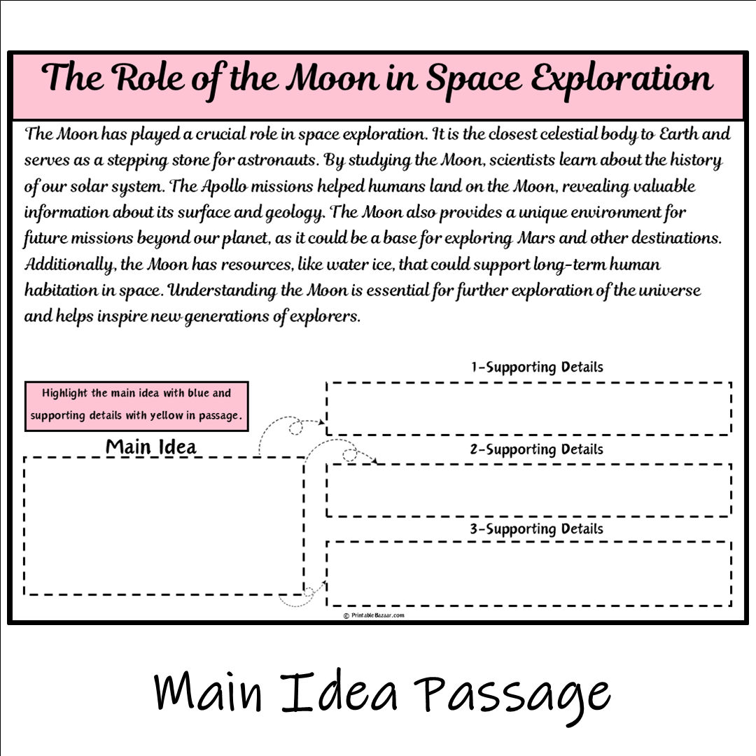 The Role of the Moon in Space Exploration | Main Idea and Supporting Details Reading Passage and Questions