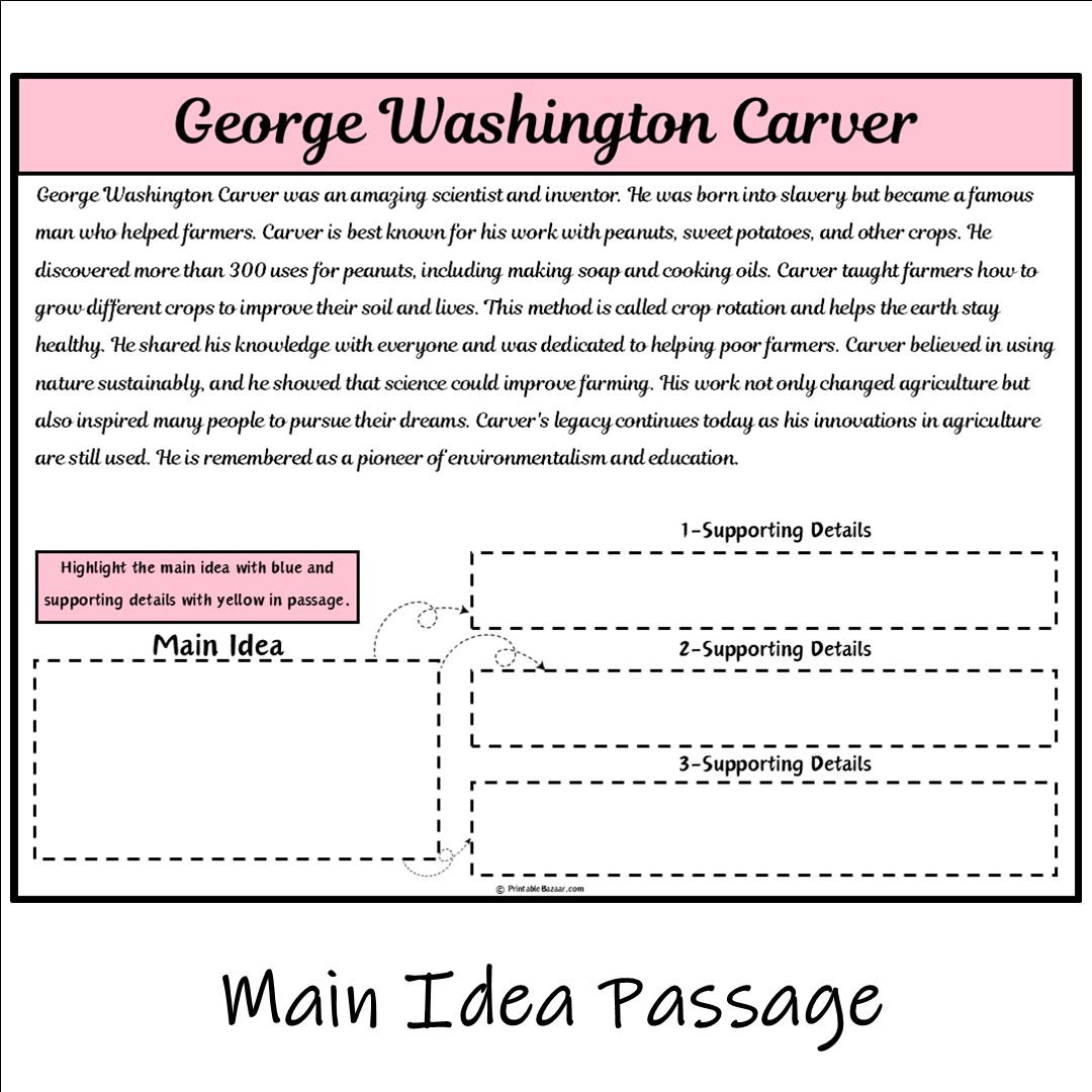 George Washington Carver | Main Idea and Supporting Details Reading Passage and Questions