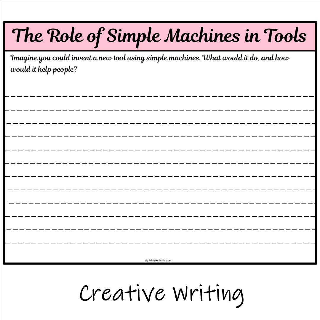 The Role of Simple Machines in Tools | Main Idea and Supporting Details Reading Passage and Questions