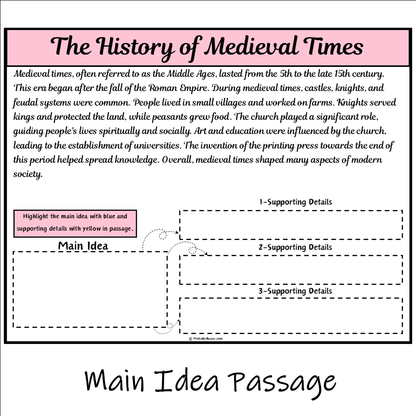 The History of Medieval Times | Main Idea and Supporting Details Reading Passage and Questions