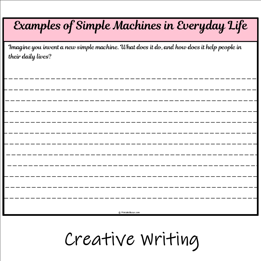 Examples of Simple Machines in Everyday Life | Main Idea and Supporting Details Reading Passage and Questions