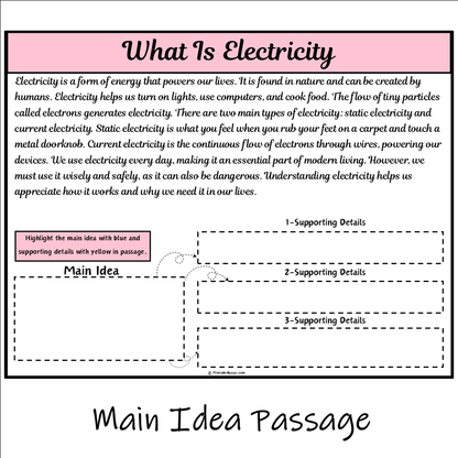 What Is Electricity | Main Idea and Supporting Details Reading Passage and Questions