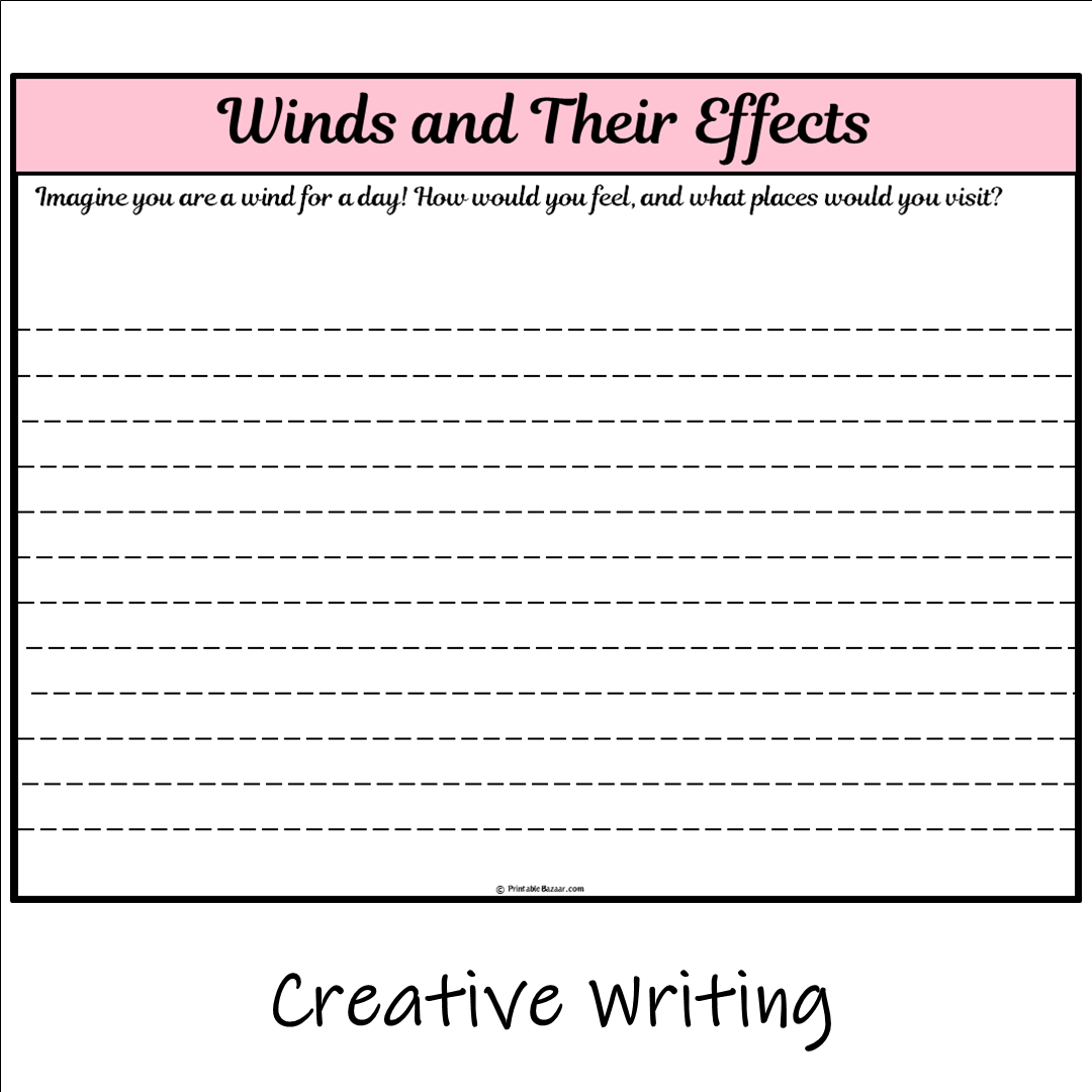 Winds and Their Effects | Main Idea and Supporting Details Reading Passage and Questions