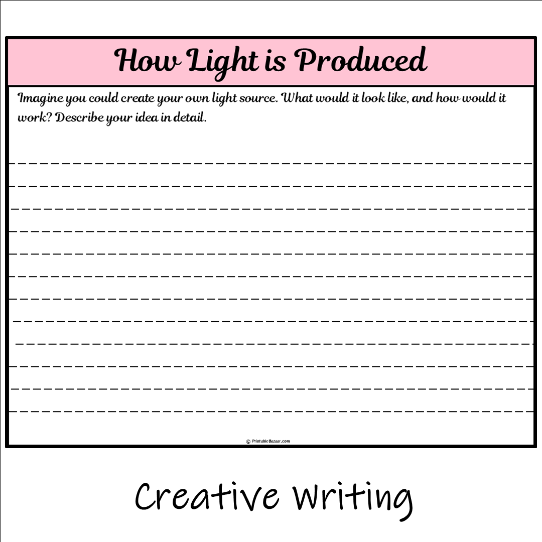 How Light is Produced | Main Idea and Supporting Details Reading Passage and Questions