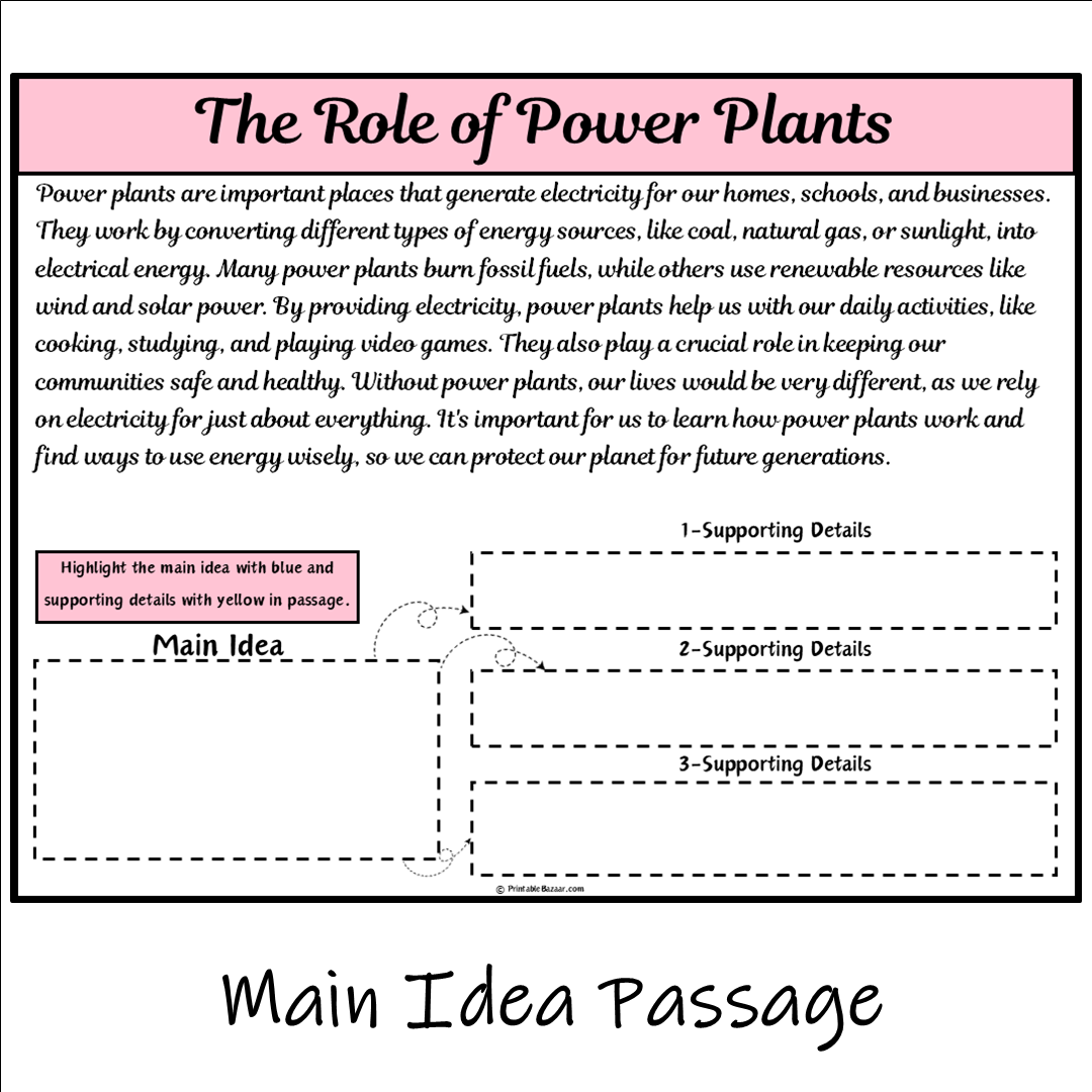 The Role of Power Plants | Main Idea and Supporting Details Reading Passage and Questions