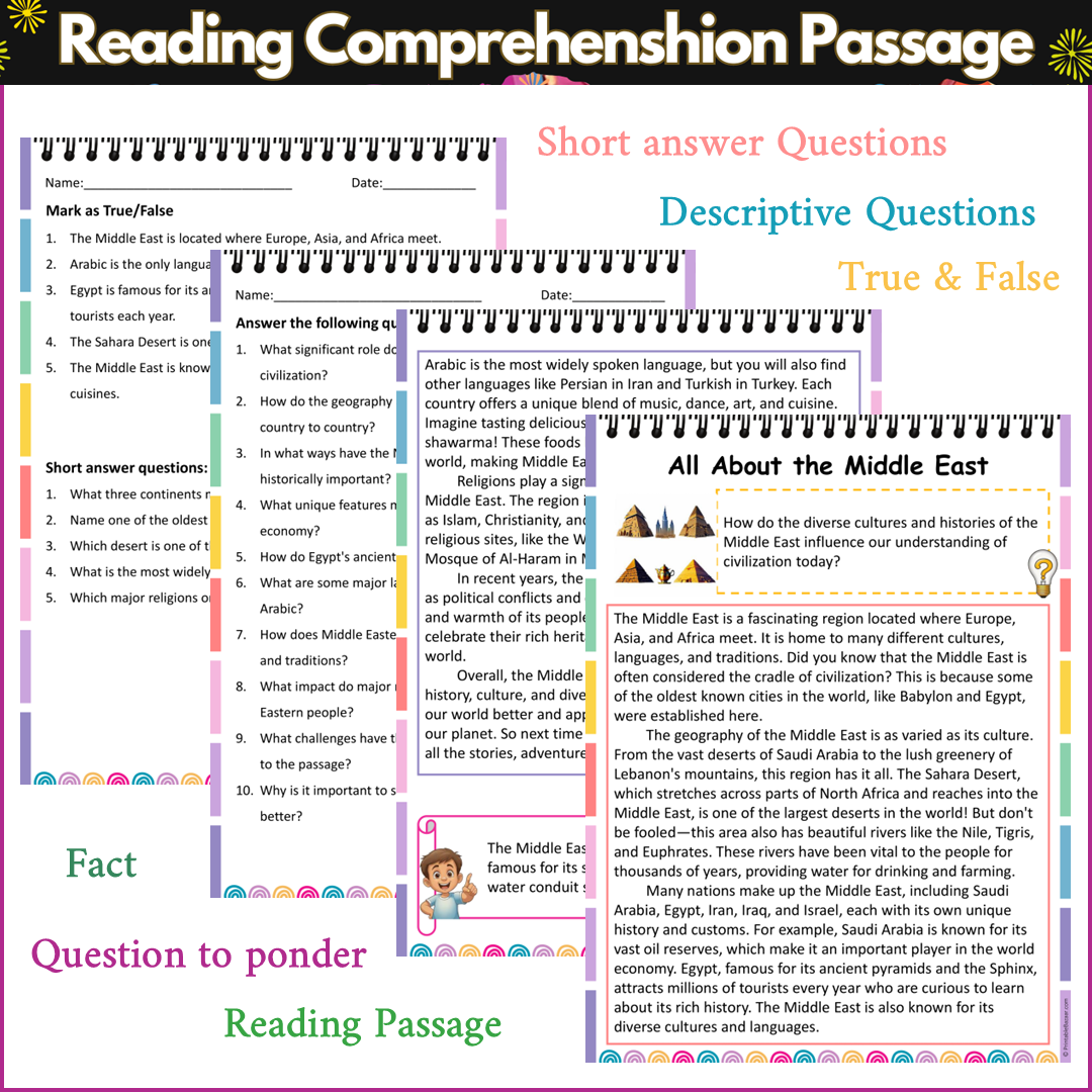 All About the Middle East | Reading Comprehension Passage and Questions