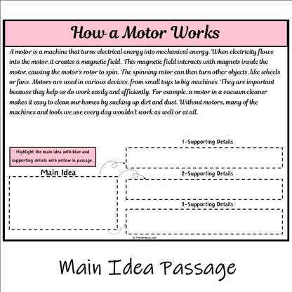 How a Motor Works | Main Idea and Supporting Details Reading Passage and Questions