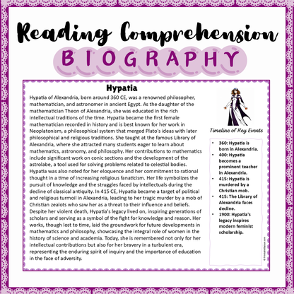 Hypatia | Biography Reading Comprehension and Questions Worksheet