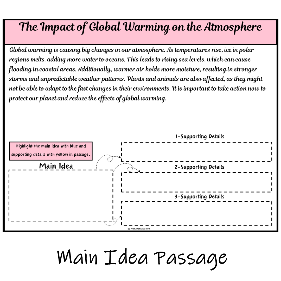 The Impact of Global Warming on the Atmosphere | Main Idea and Supporting Details Reading Passage and Questions