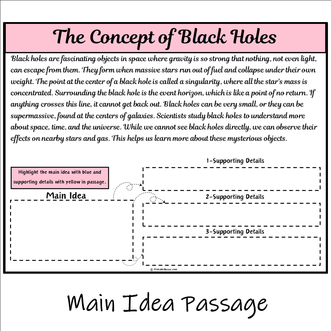 The Concept of Black Holes | Main Idea and Supporting Details Reading Passage and Questions