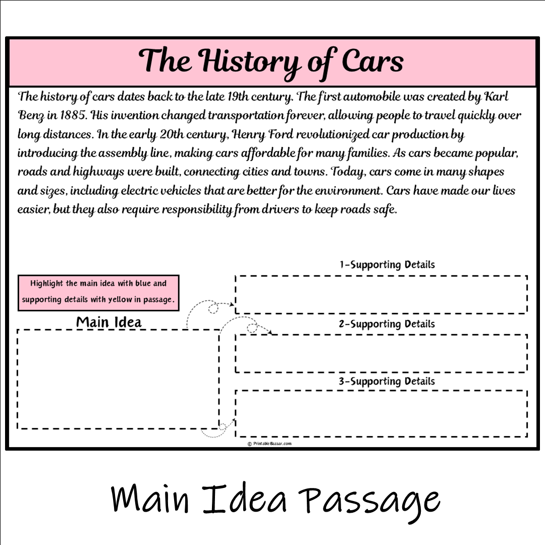 The History of Cars | Main Idea and Supporting Details Reading Passage and Questions