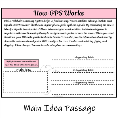 How GPS Works | Main Idea and Supporting Details Reading Passage and Questions