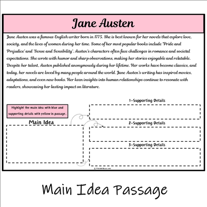 Jane Austen | Main Idea and Supporting Details Reading Passage and Questions