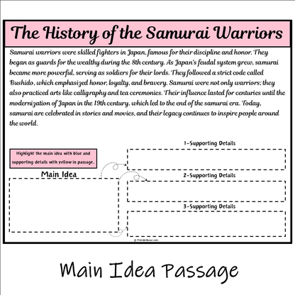 The History of the Samurai Warriors | Main Idea and Supporting Details Reading Passage and Questions