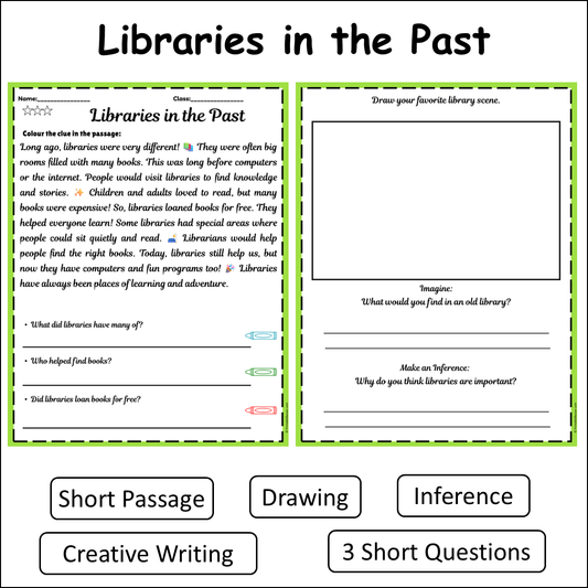 Libraries in the Past | Short Reading Comprehension Creative Worksheet