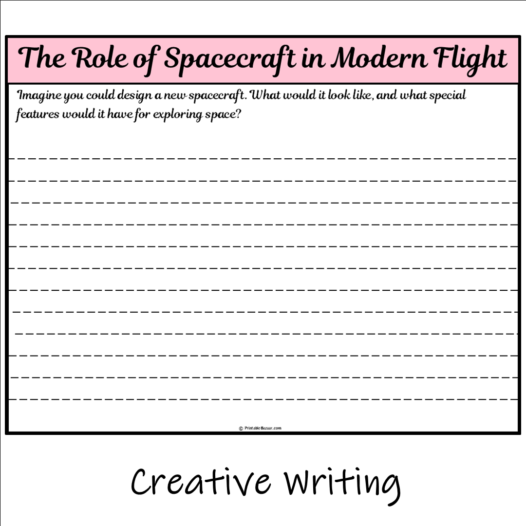 The Role of Spacecraft in Modern Flight | Main Idea and Supporting Details Reading Passage and Questions