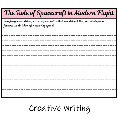 The Role of Spacecraft in Modern Flight | Main Idea and Supporting Details Reading Passage and Questions